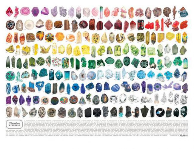 COBBLE HILL 1000 PCS MARVELOUS MINERALS